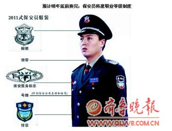 保安員級別的肩章圖案。